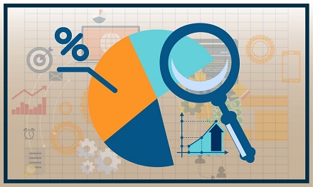 Solar Mounting Systems Market Predict 2020-2025, Latest Trends as well as Opportunities